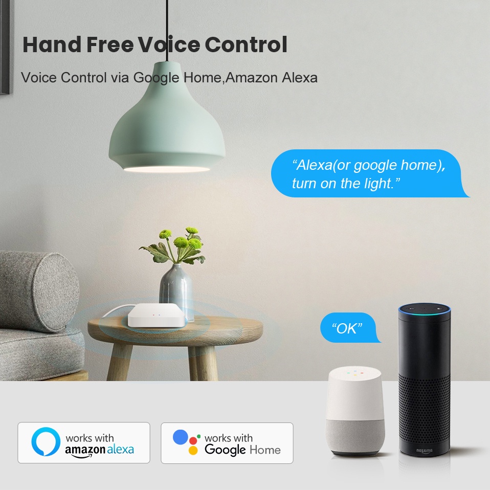 Tuya Smart Life Multi-mode Gat - Home Automation Ideas review and price