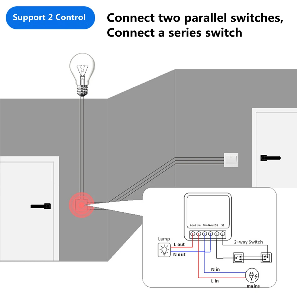 16A Two Way Control DIY WiFi M - Home Automation Diy review and price