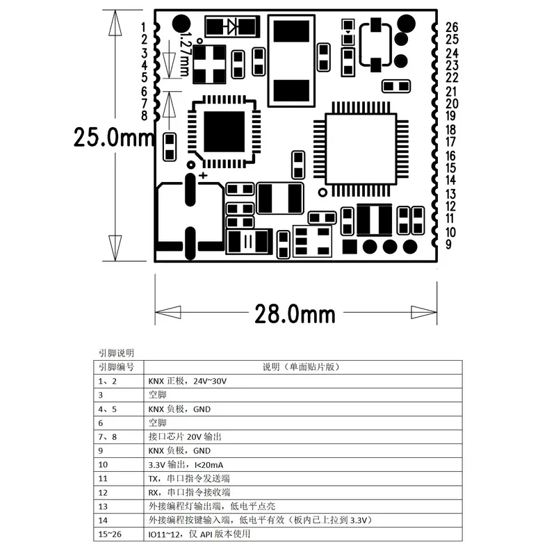 KNX Secondary Development Modu - Diy Knx Home Automation review and price