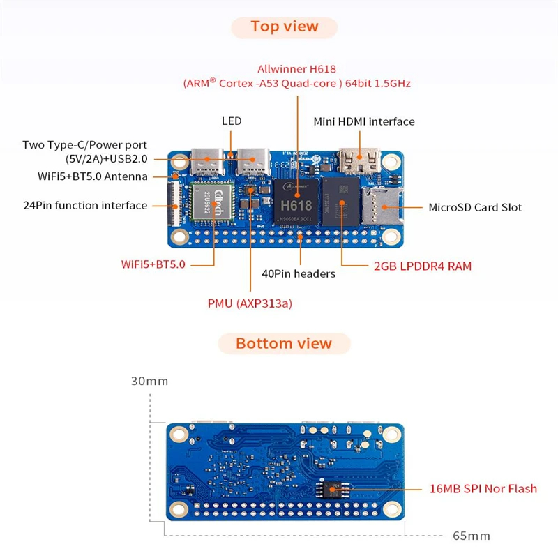 Orange Pi Zero 2 W 2GB RAM DDR - Pi Zero W Board review and price