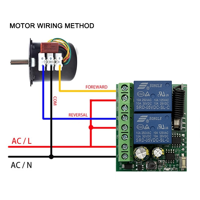 DC 12V 24V AC 220V RF433 2CH M - 433Mhz Receiver Module review and price