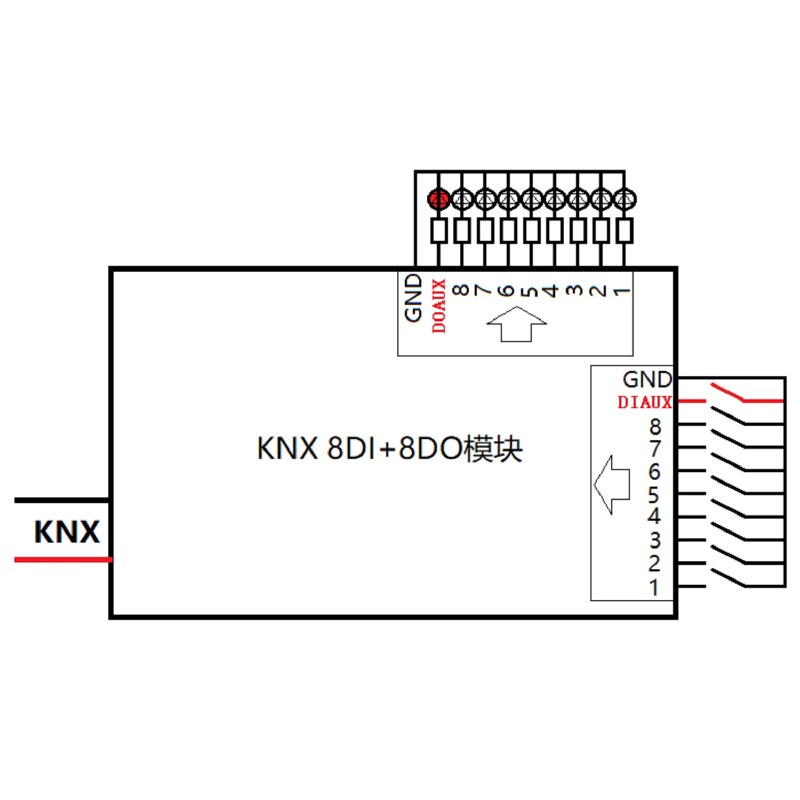 KNX 8DI+8DO Input Output Modul - Diy Knx Home Automation review and price