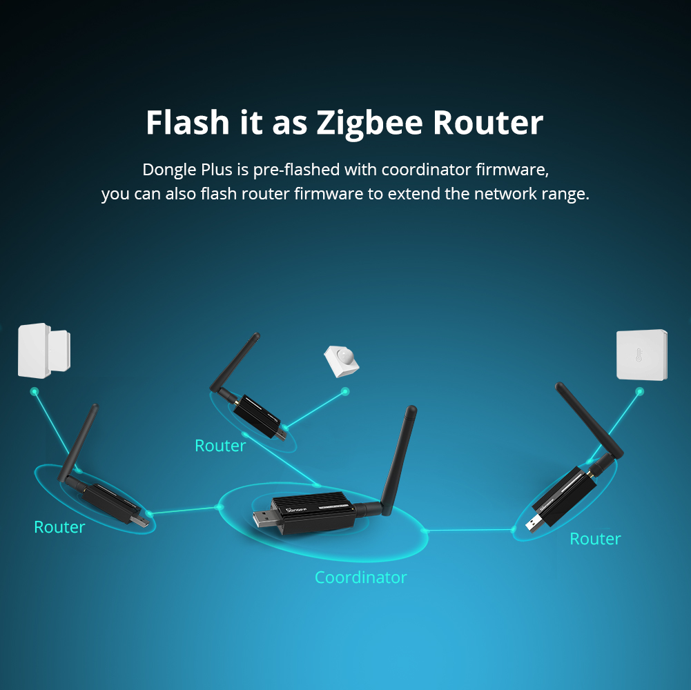 SONOFF ZBDongle-E USB Dongle P - Zigbee Coordinator Stick review and price