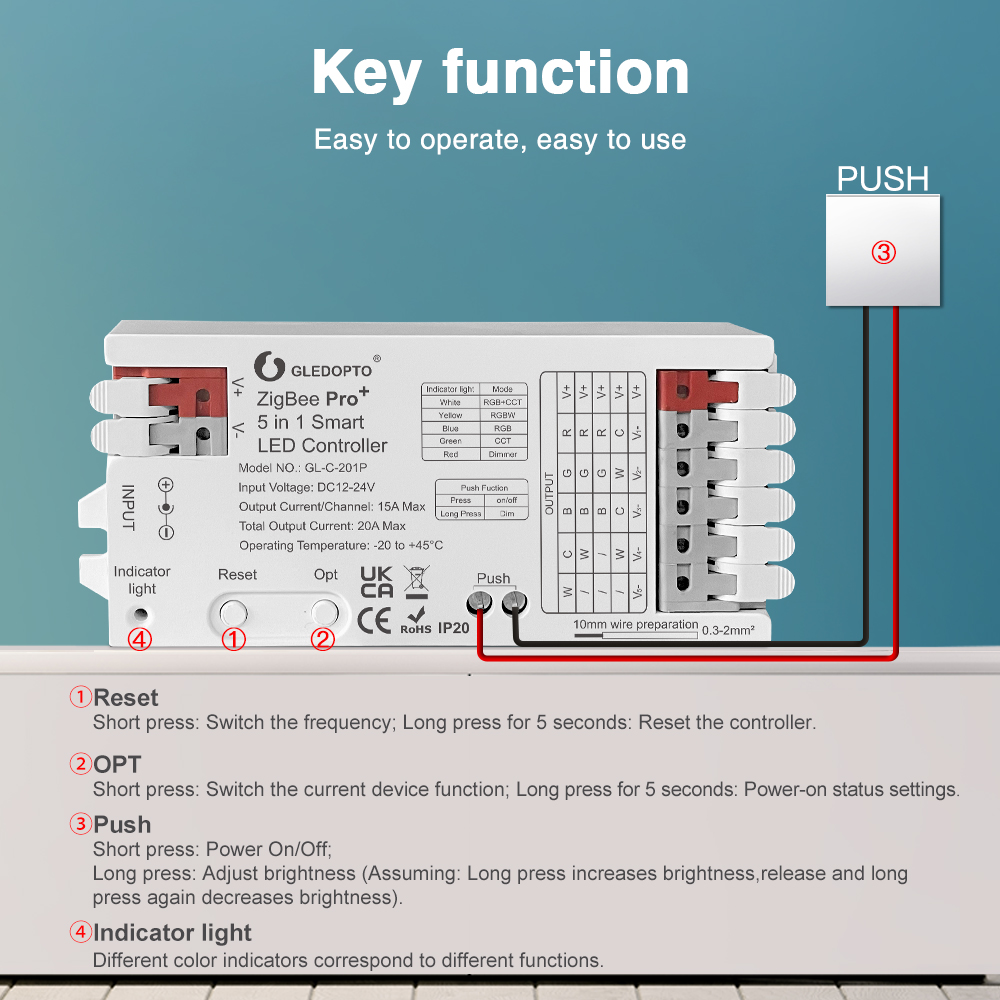 GLEDOPTO ZigBee 3.0 Pro+ 2 in  - Zigbee Coordinator Stick review and price