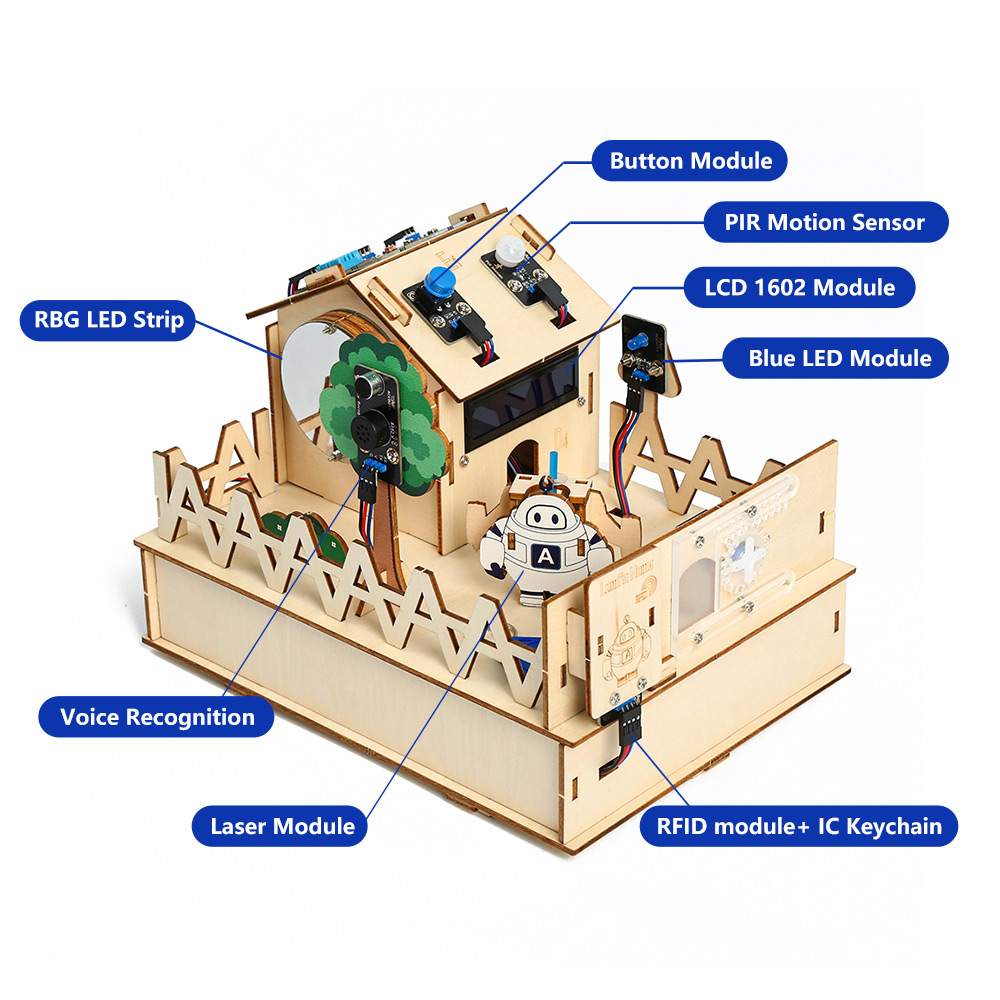 ACEBOTT DIY Smart Home Kit for - Home Automation Diy Projects review and price