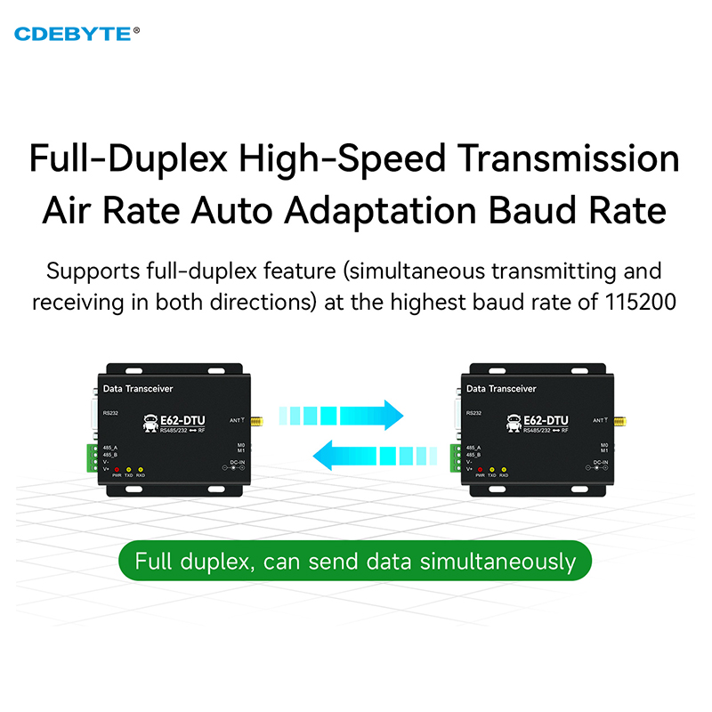 Full Duplex Frequency Hopping  - 433Mhz Receiver Module review and price