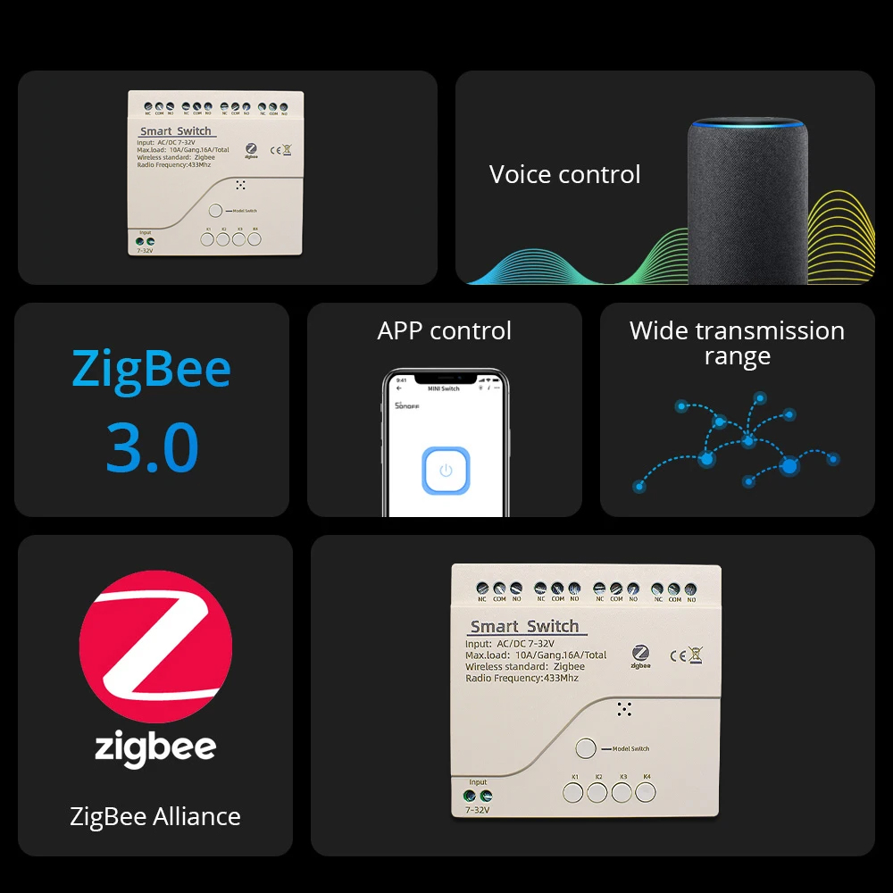 Zigbee Smart Switch Wifi Relay - Home Automation Ideas review and price