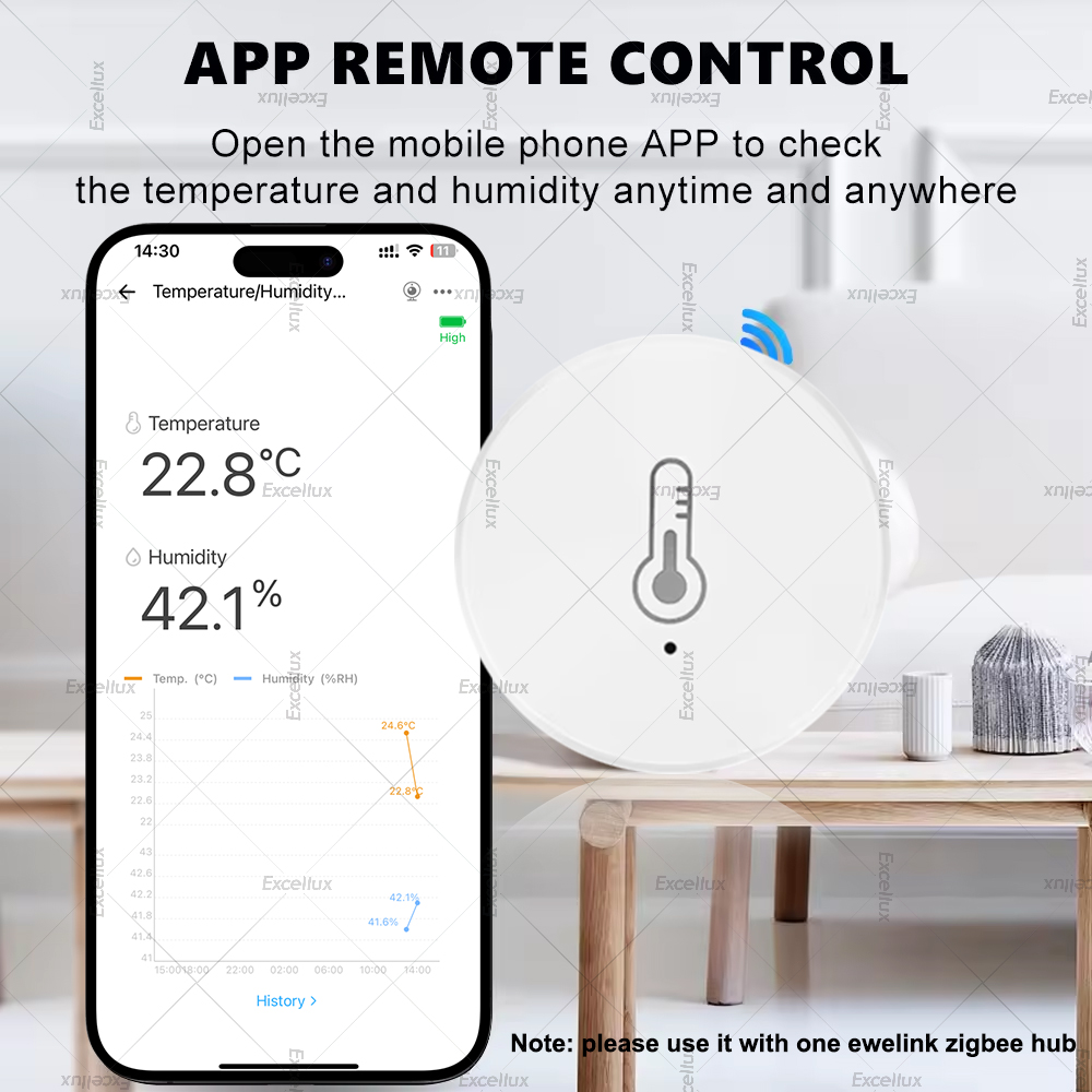 EWelink Smart Zigbee Temperatu - Home Automation Ideas review and price
